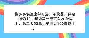 拼多多2天起店，只合作不卖课不收费，上架产品无偿对接，只需要你回…