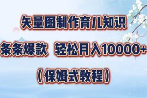 矢量图制作育儿知识，条条爆款，月入10000+（保姆式教程）